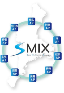 S-MIXシンボルマーク